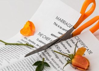 Dreams About Divorce – Interpretation and Meaning