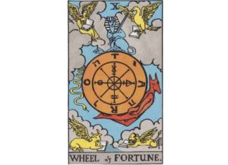 Wheel of Fortune Tarot Card Meaning